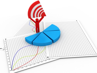 Doing Content Marketing the Right Way